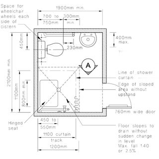 ACCESSIBLE TOILET-SHOWER