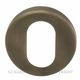 OVAL CYLINDER ESCUTCHEONS ROMAN BRASS