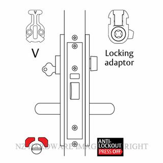 LOCKWOOD 5784VTLFSS ANTI VANDAL ESCAPE LOCK WITH TURN 30MM