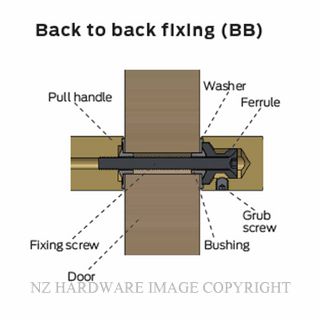 LEGGE LBPH-BB LUXE BACK TO BACK FIXING SET