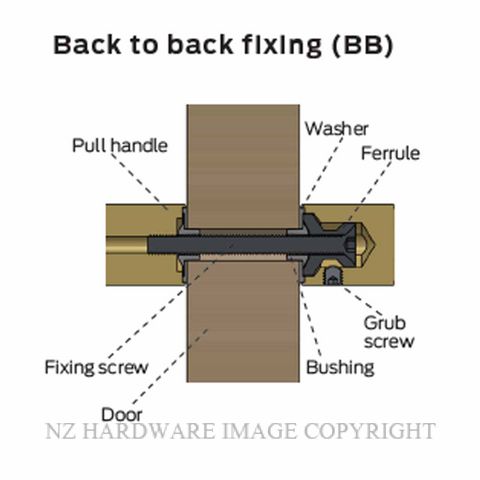 LEGGE LBPH-BB LUXE BACK TO BACK FIXING SET