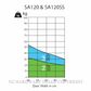 JUSTOR BISA120AS SA120 SPRING HINGE: SILVER
