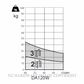 JUSTOR BIDA120WAS DAW120 WALL MNT SPRING HINGE: SILVER