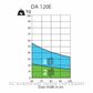 JUSTOR BIDA120EAS DA120E SPRING HINGE: SILVER