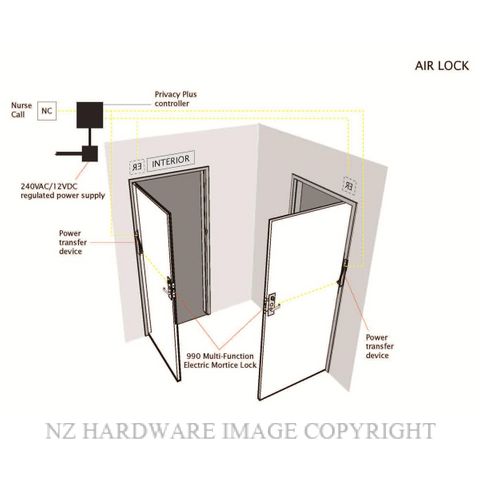 LEGGE PRIVACY PLUS KITSETS