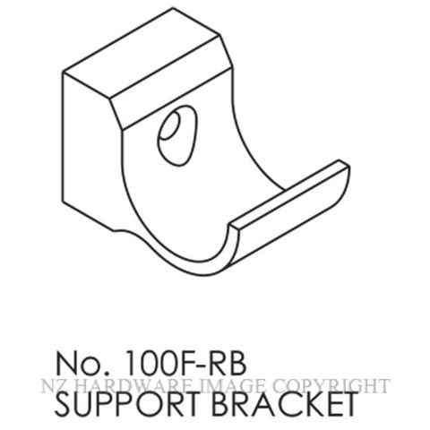 BRIO BI100F-RBPR MOUNT BRACKET FOR OPEN ROUND RAIL ORF MATT BLACK