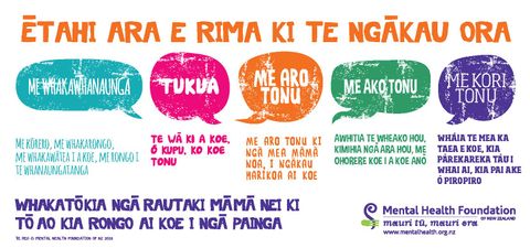 Five Ways postcard te reo Māori