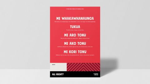 All Right? Five Ways to wellbeing poster te reo Māori