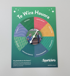 Sparklers Wellbeing Wheel