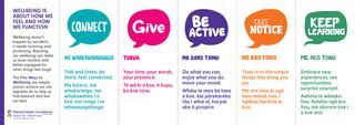 Five Ways to Wellbeing folded wallet card (single)