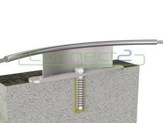 Connect2 StaticLine Concrete-Corner