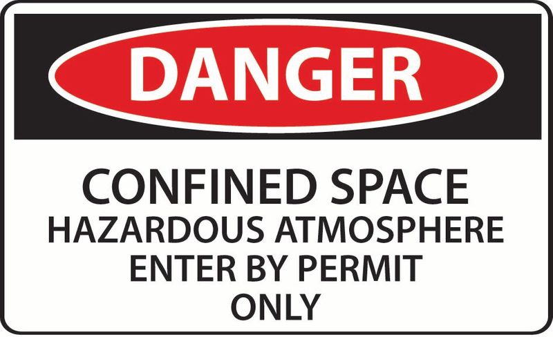 Danger Confined Space Hazardous Atmosphere Enter By Permit Only Coreflute