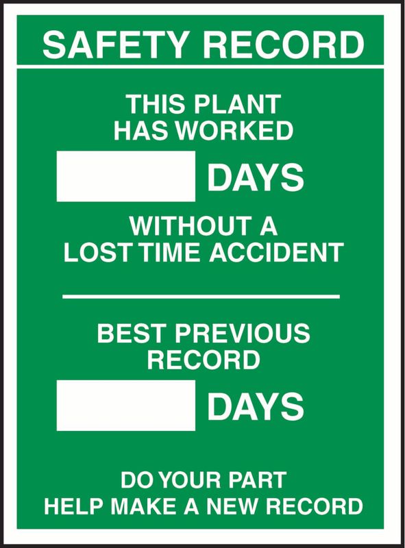 Safety Record Days Since, Record Plant ACM
