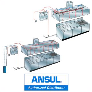 ANSUL KITCHEN SYSTEMS