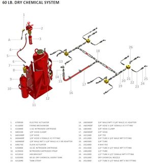 AFEX M2060 60LB MAN INSTAL KIT