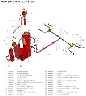 AFEX M2030 30LB MAN INSTAL KIT