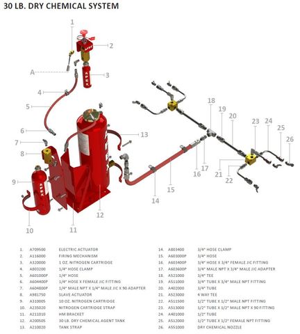 AFEX M2030 30LB MAN INSTAL KIT