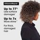 Loreal Professionnel Serie Expert Absolut Repair Shampoo 1500ml