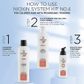 Nioxin System 4 Cleanser Shampoo 1L