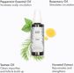 Bondi Boost Intensive Spray Vaporisateur 125ml