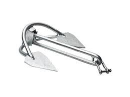 Kewene Anchors