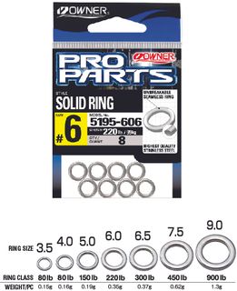 Split Rings