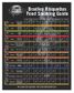 Bradley Smoker Cherry Bisquettes 48 Pack