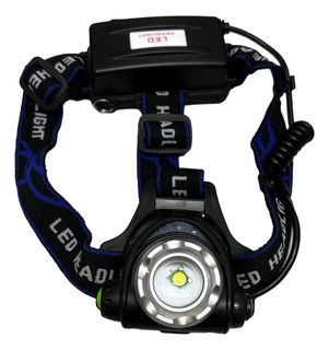 Headlamps