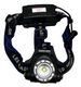 Headlamps