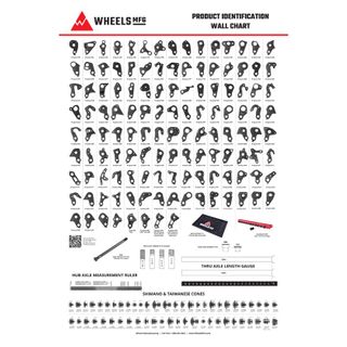 Wheels MFG 2025 Hanger Wall Tech Chart