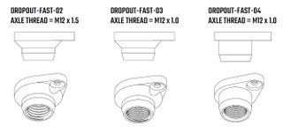 Wheels MFG Dropout Fast-04 CUBE