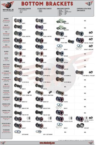 Wheel manufacturing bottom deals bracket