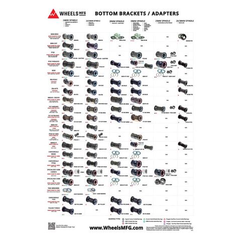 Wheels MFG Bottom Bracket Wall Chart
