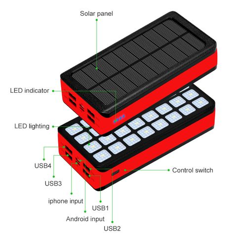 Solar Power Bank