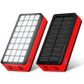 Solar Power Bank