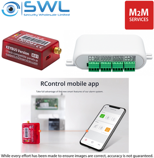 Universal GSM Communicators