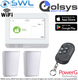 Qolsys Kits