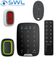 Controls and Panic Buttons