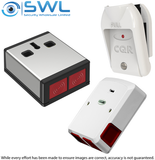 Panic, Hold Up Buttons