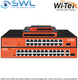 Unmanaged PoE Switches