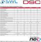 DSC Neo: HS2032 Alarm Panel - 8 to 32 Zone & CABINET