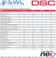 DSC Neo: HS2016 Alarm Panel - 6 to 16 Zone c/w Cabinet