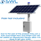 Solar Kit: 1 x 200W Panel, 1 x 100 Amp Battery, Brackets & Power Control Box