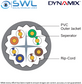 DYNAMIX 305m Cat 6A GREY: 10G UTP Solid Cable, 500MHz, 23AWG, BRANCH COLLECT
