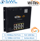 Wi-Tek WI-PCES310GF-F: 8x 1000Mbps PoE Ports + 2x 1000Mbps SFP, 145W, Industrial