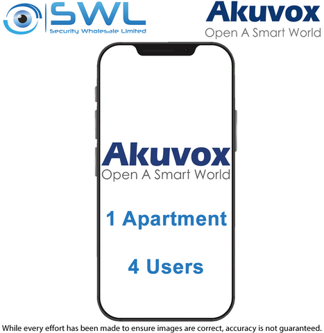 Akuvox Apartment licensing Per apartment 4 Users One Off Fee