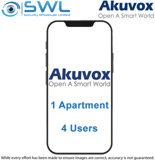 Akuvox Apartment licensing Per apartment 4 Users One Off Fee