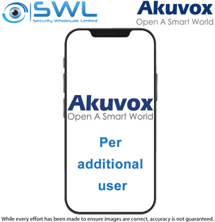 Akuvox Apartment Licensing Per Additional User