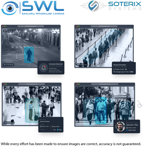 Soterix LIC-MCH-1Y: Cloud Streaming License 4 Head Camera, 1 Year, No Recording