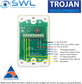 Trojan Em Rex: Emergency Door Exit Release Unit